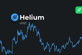 Helium